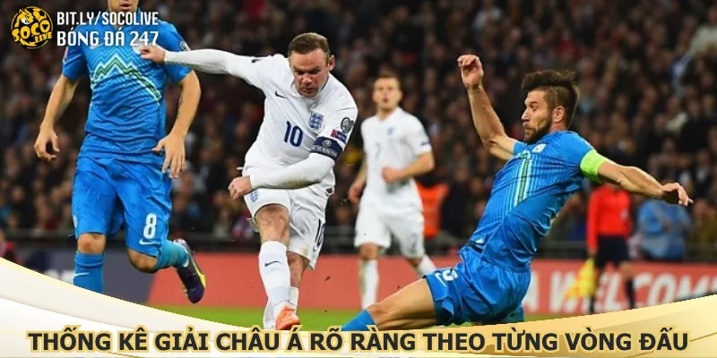 thong-ke-giai-chau-a-ro-rang-theo-tung-vong-dau