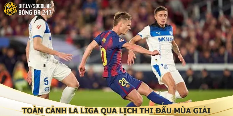toan-canh-la-liga-qua-lich-thi-dau-mua-giai